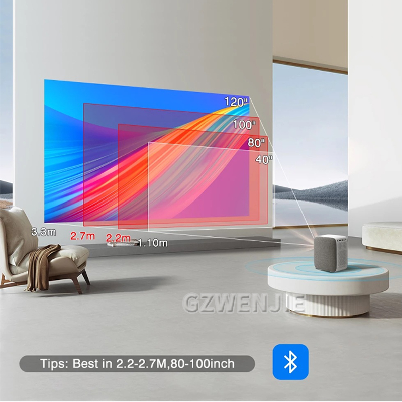 Home Cinema Led - H6 Mini projecteur LED 1080P Full