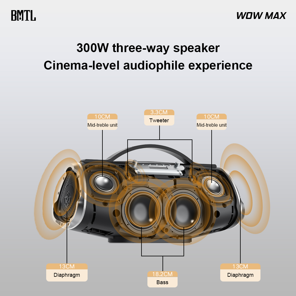 XDOBO Wow Max Enceinte Karaoké - Home Cinema Subwoofer avis et prix