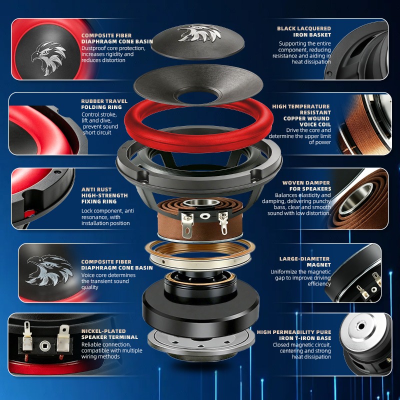 1 pièce Subwoofer de voiture 1 - Home Cinema Subwoofer avis et prix