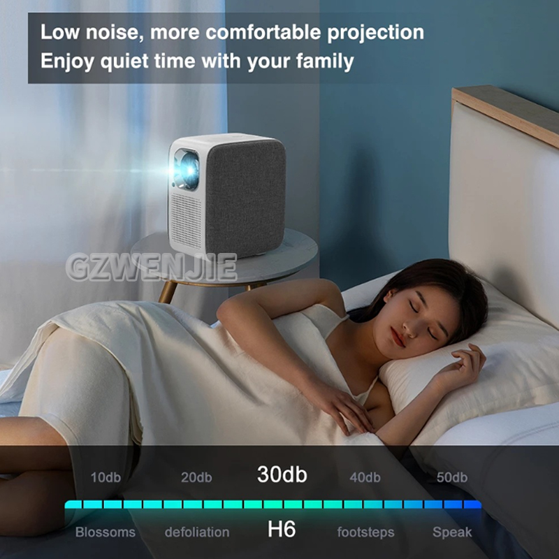 H6 Mini projecteur LED 1080P F - Home Cinema Led avis et prix
