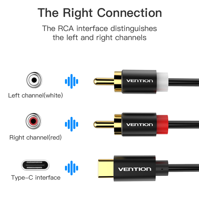 Câble Audio USB C RCA type-c à - Genius Home Cinema avis et prix