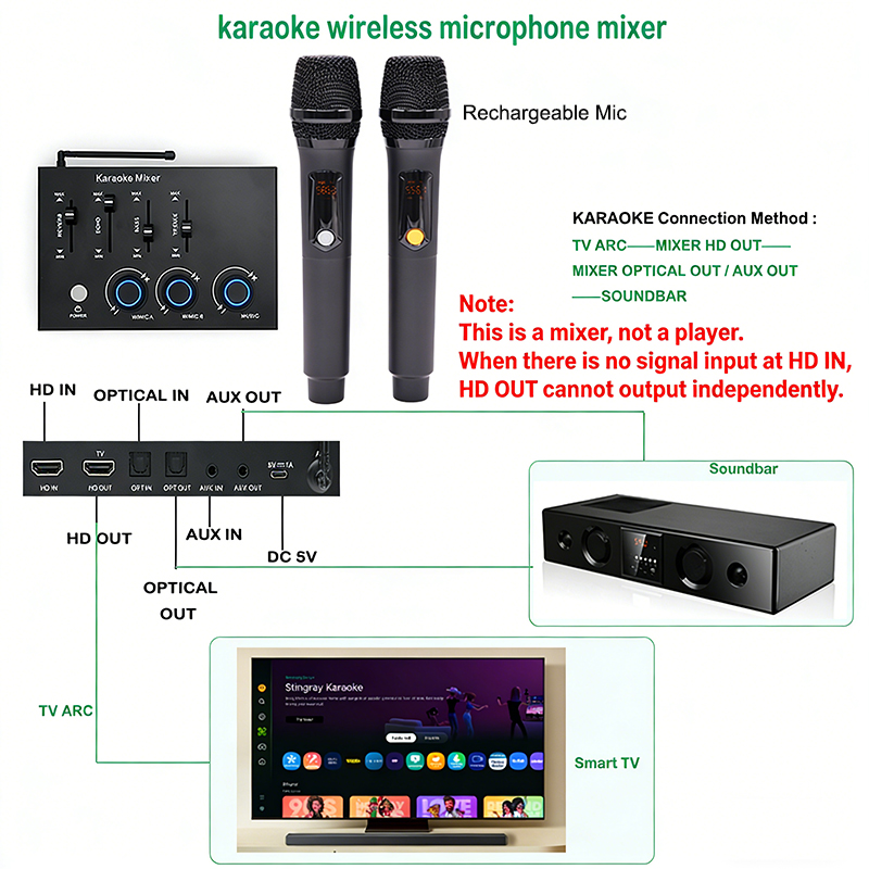Microphone sans fil rechargeab - Home Cinema Barre De Son avis et prix