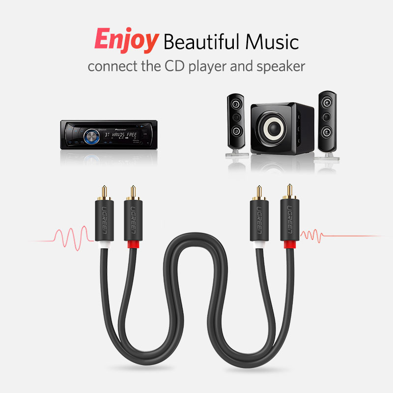 UGREEN – câble Audio RCA vers  - Genius Home Cinema avis et prix