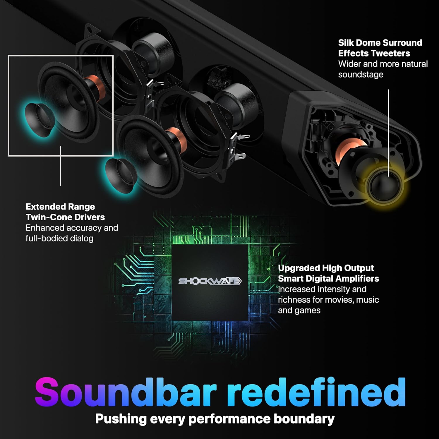 Barre de son Surround Shockwaf - Home Cinema With Wireless Rear Speakers avis et prix