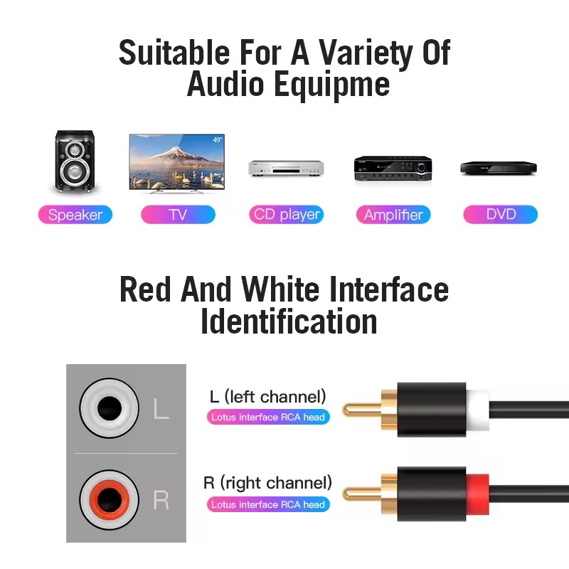 Double câble RCA stéréo HIFI 2 - Genius Home Cinema avis et prix