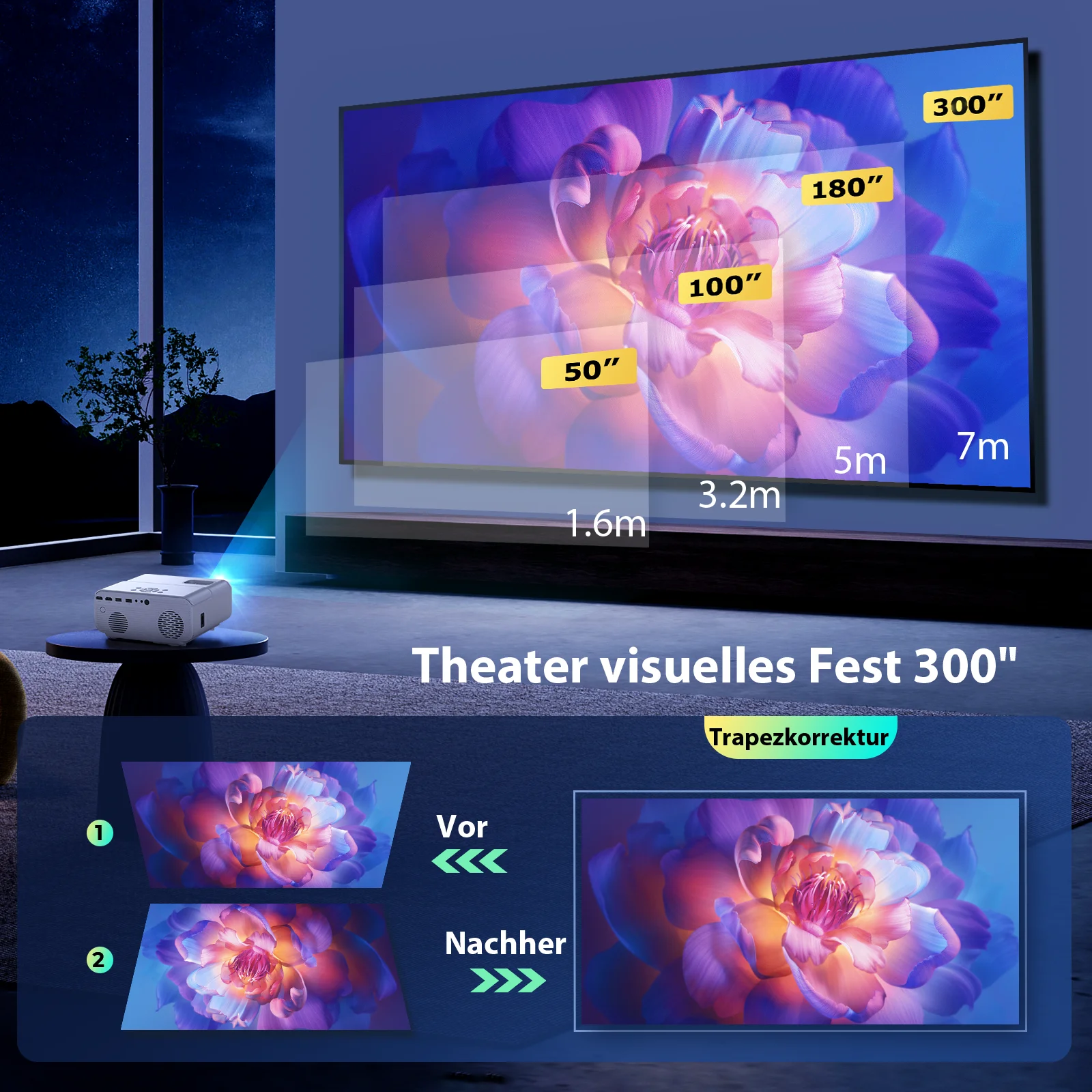 Mini projecteur multimédia por - Home Cinema Today avis et prix
