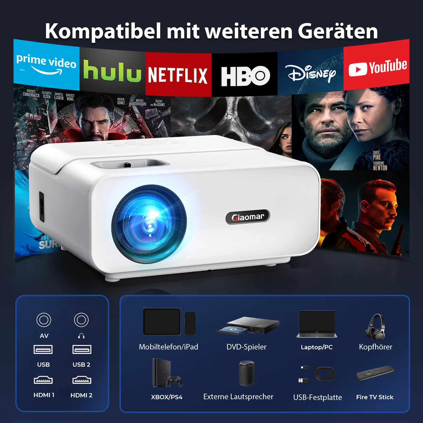 Mini projecteur multimédia por - Home Cinema Today avis et prix