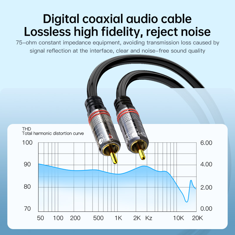 Câble RCA CHOSEAL, câble audio - Home Cinema Subwoofer avis et prix
