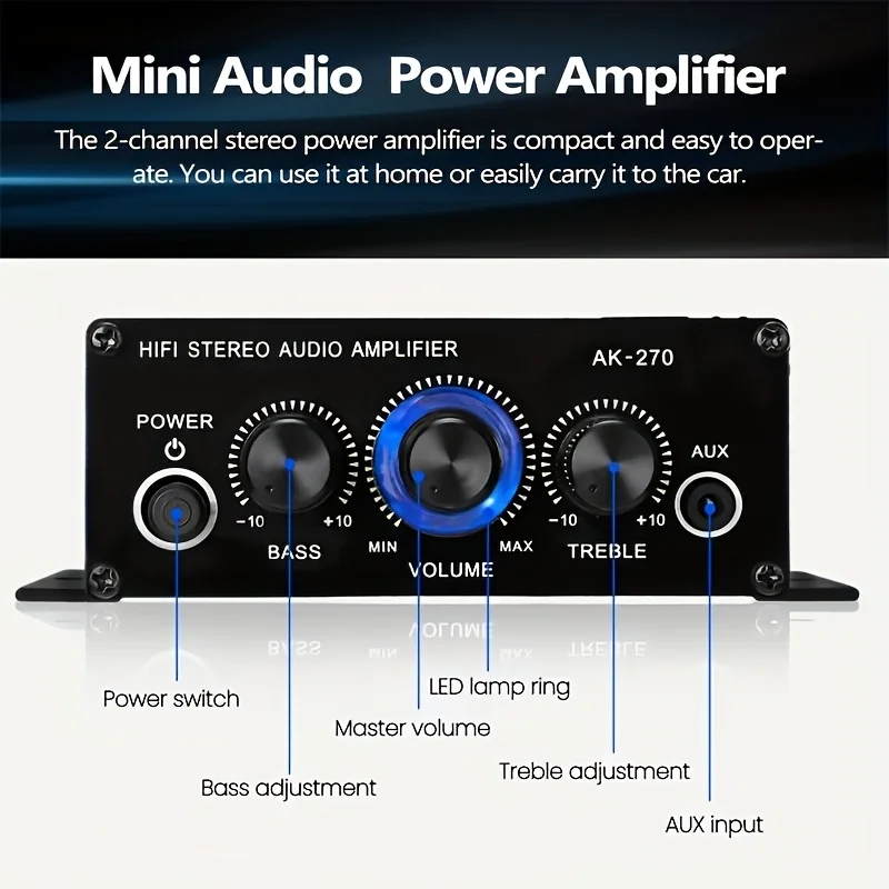 Mini amplificateur de puissanc - Genius Home Cinema avis et prix