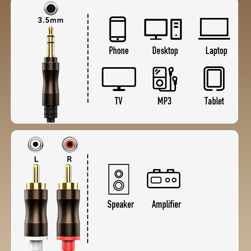 Câble audio RCA vers Jack 3,5  - Genius Home Cinema avis et prix