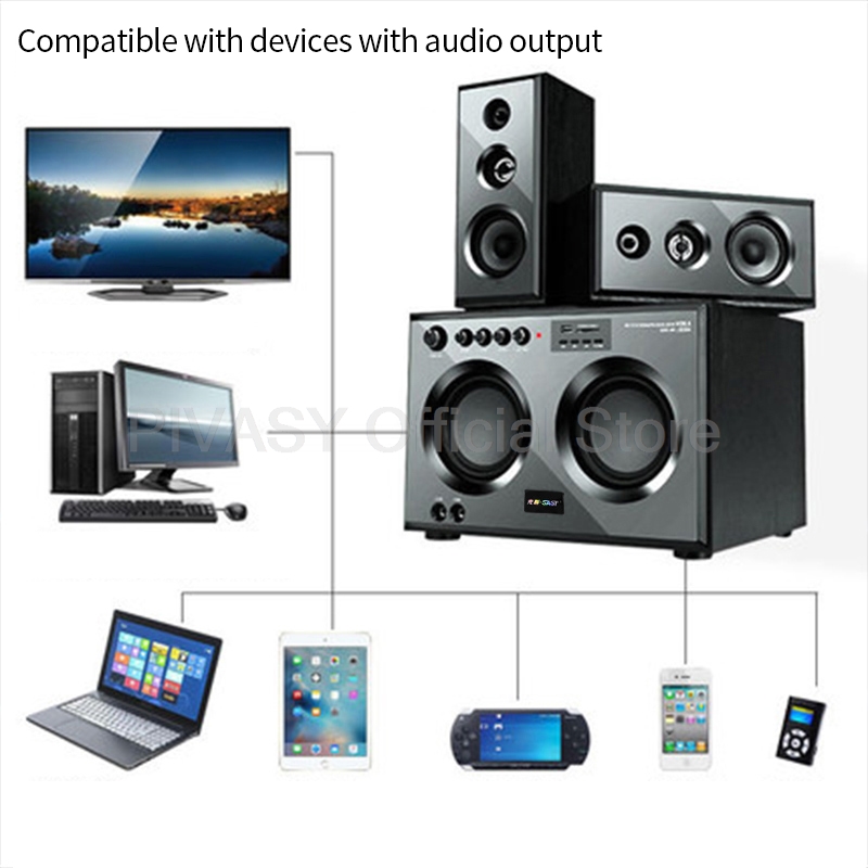 Boîte de son combinée HiFi Blu - Home Cinema With Wireless Rear Speakers avis et prix