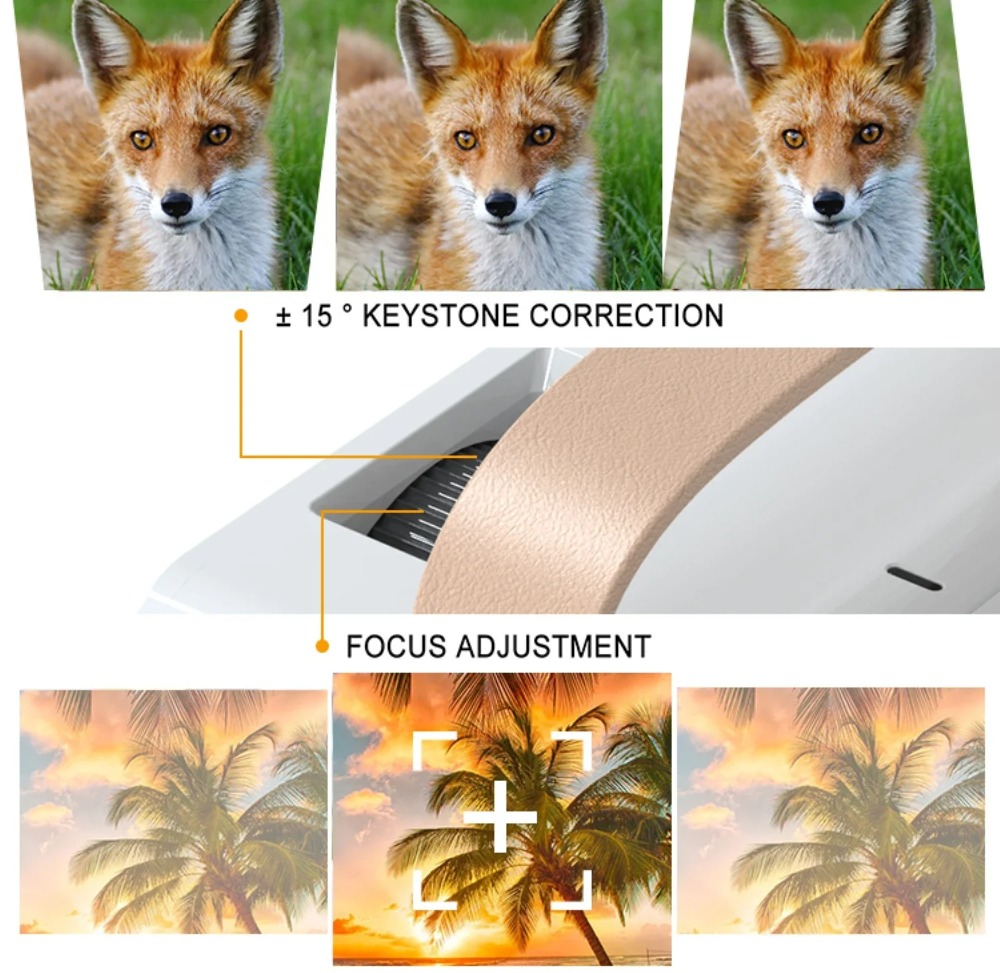 Projecteur intelligent Portabl - Home Cinema Led avis et prix